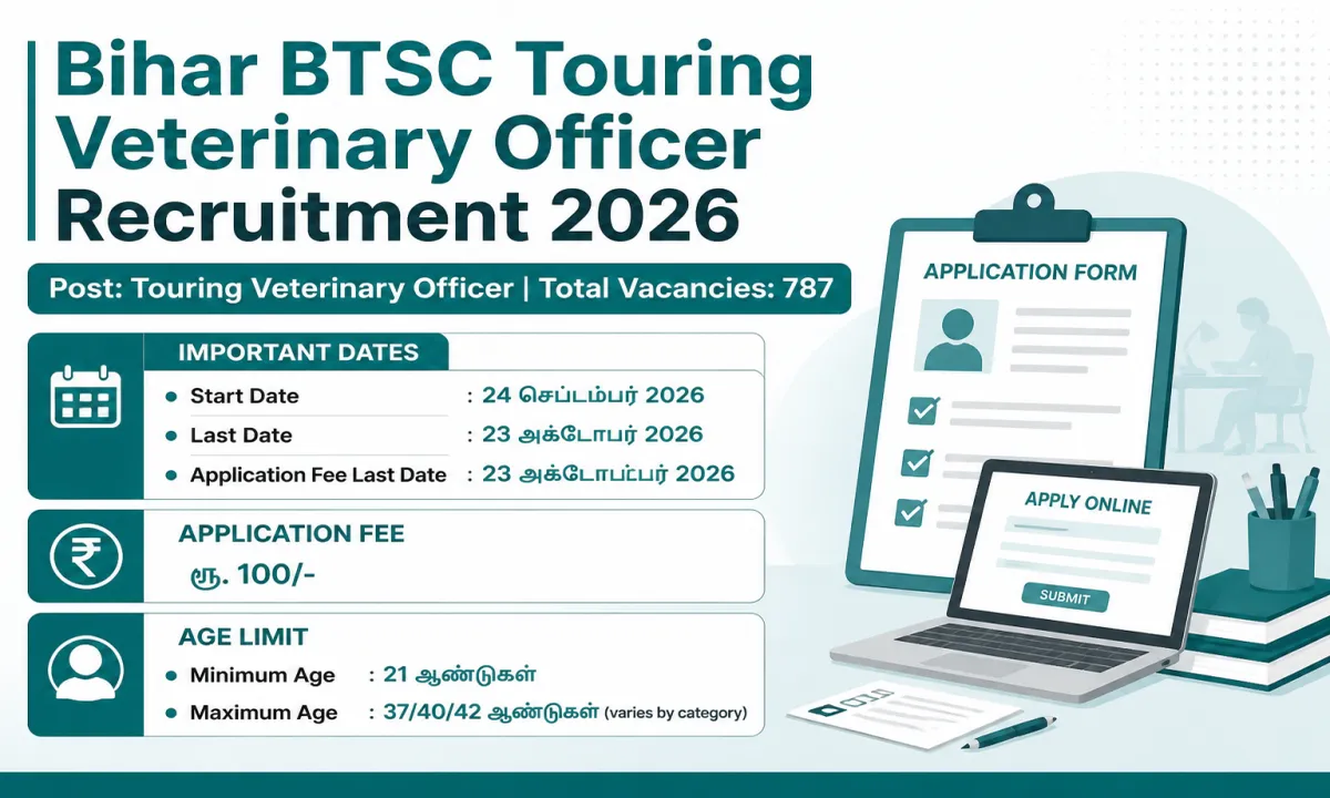 Bihar BTSC Touring Veterinary Officer 2026
