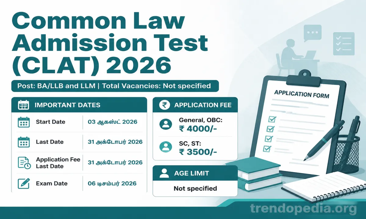 Common Law Admission Test CLAT 2026