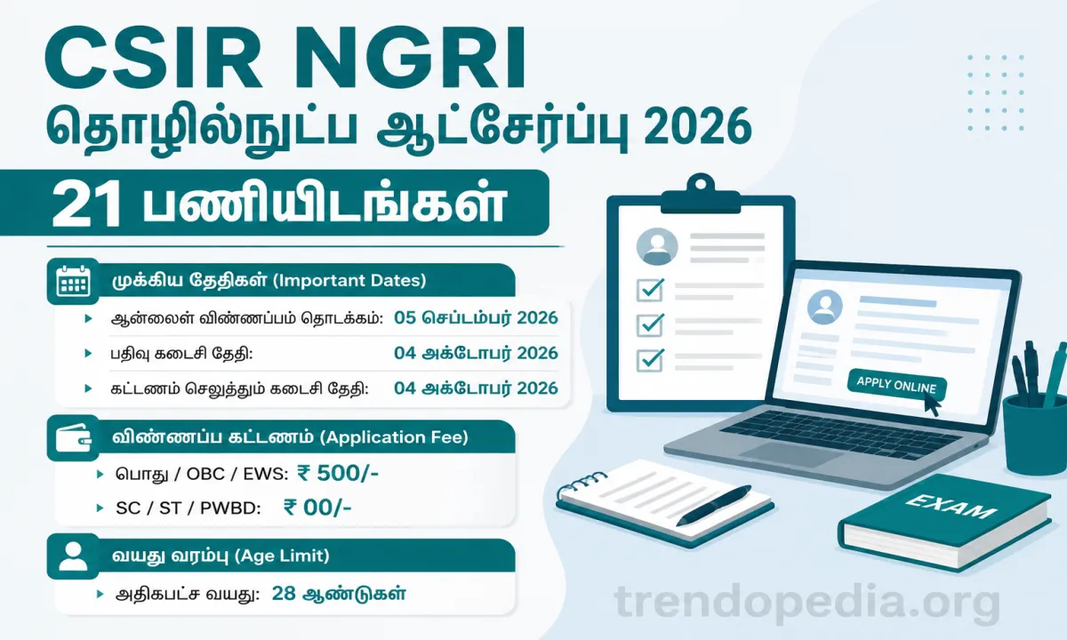 CSIR NGRI Technical Recruitment 2026