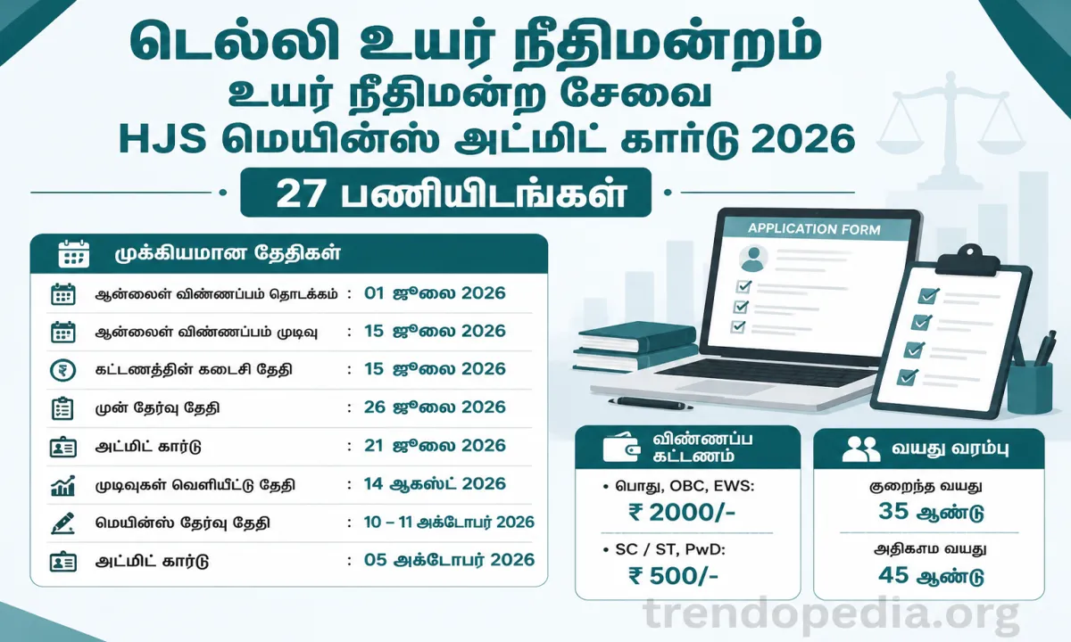 Delhi High Court HJS Main Admit Card 2026