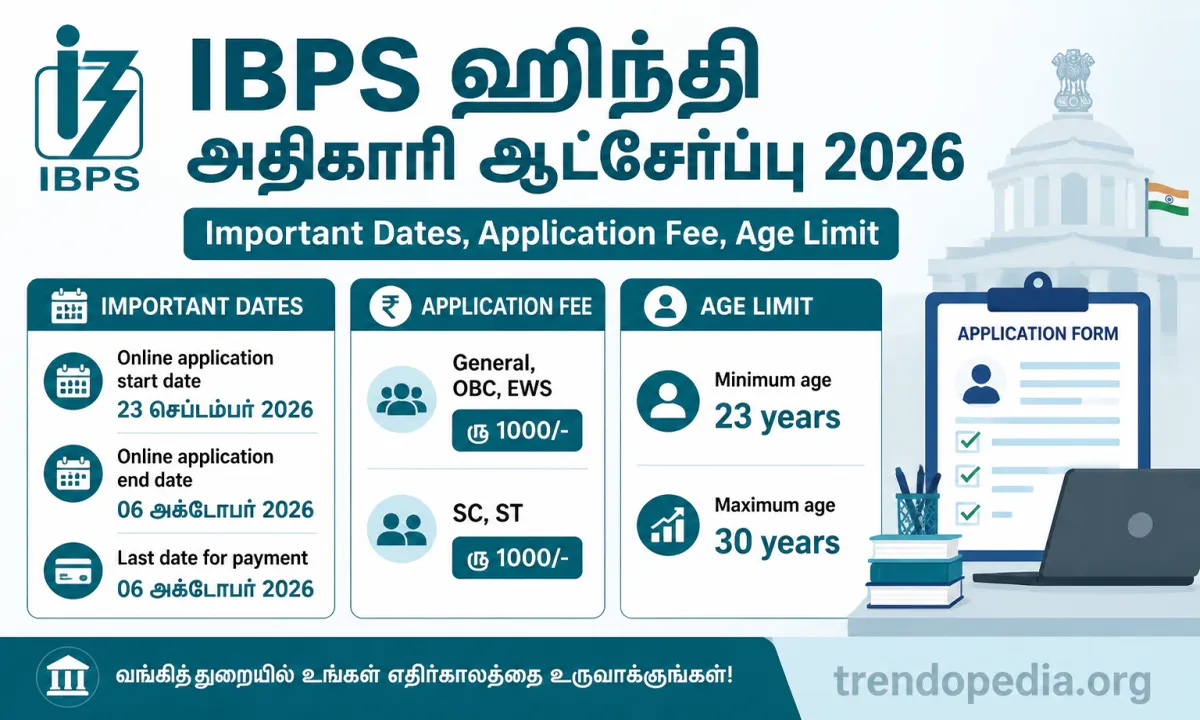 IBPS Hindi Officer Recruitment 2026