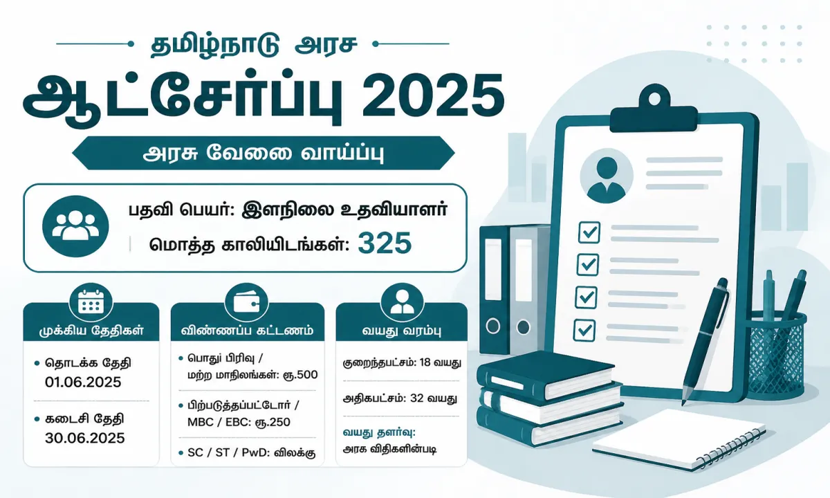 ITBP 2026