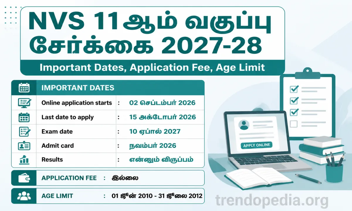 Jawahar Navodaya Vidyalaya Admission 2027