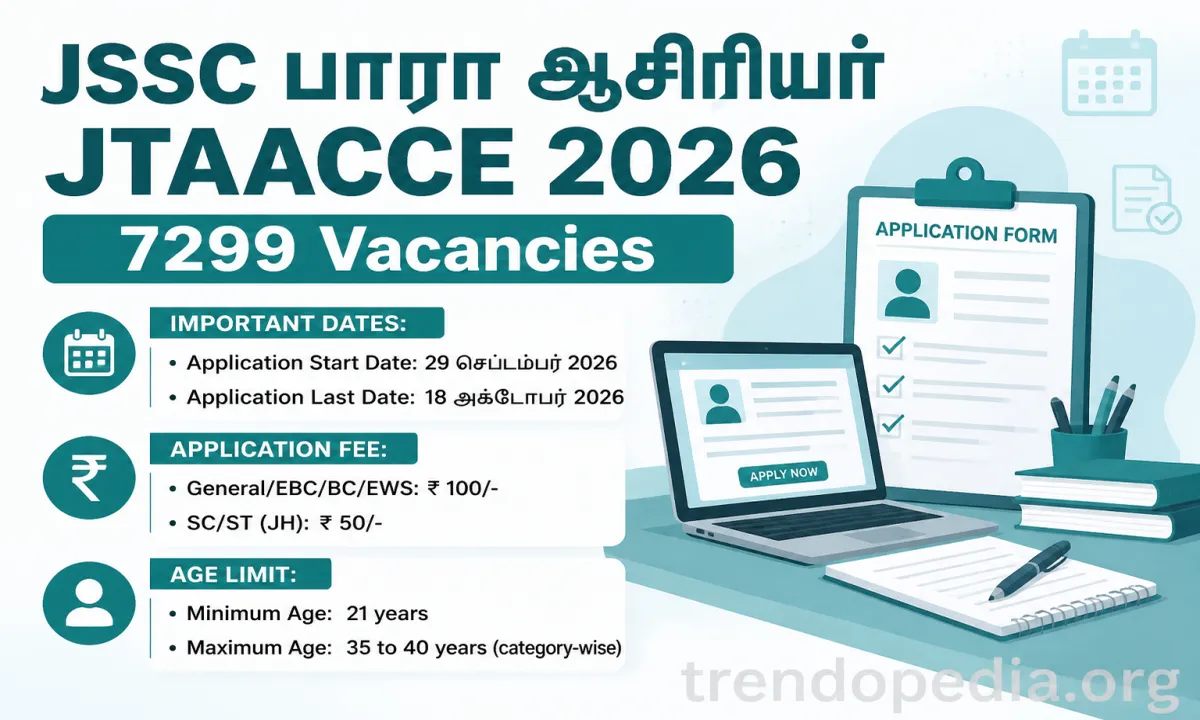 JSSC Para Teacher Recruitment 2026