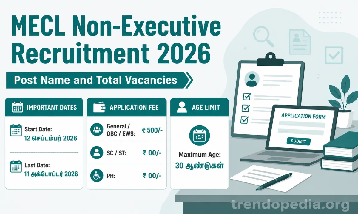 MECL Non-Executive Recruitment 2026