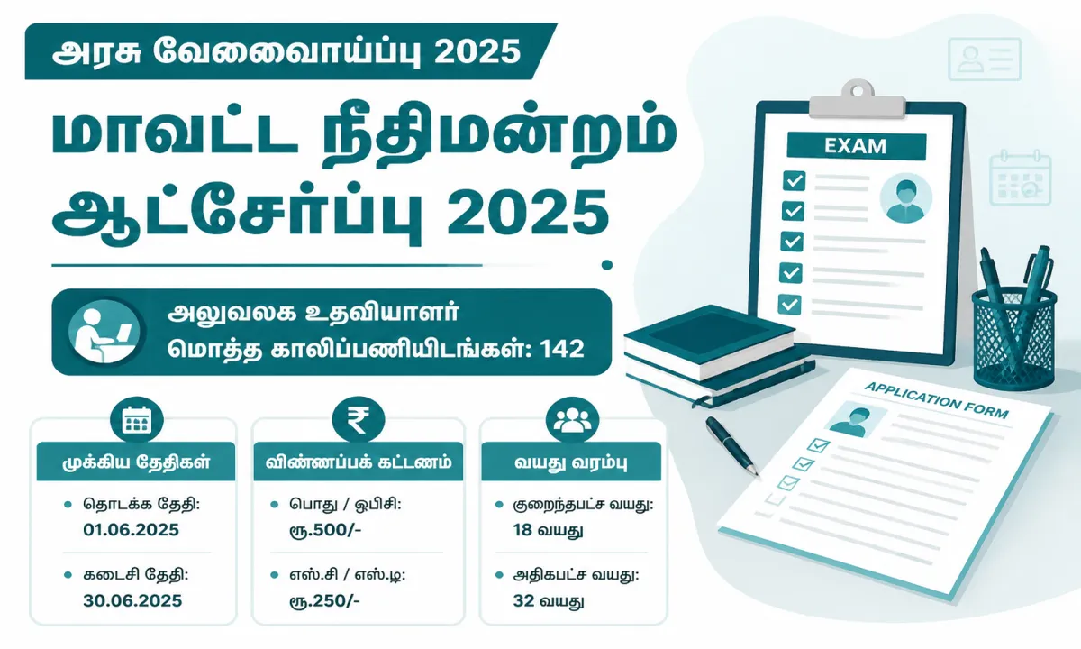 Supreme Court of India Court Master (Shorthand) 2026