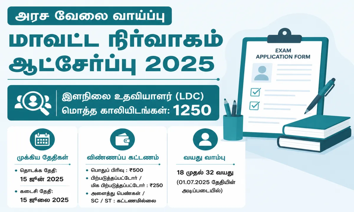 UP தலைமையாசிரியர் ஆட்சேர்ப்பு 2026