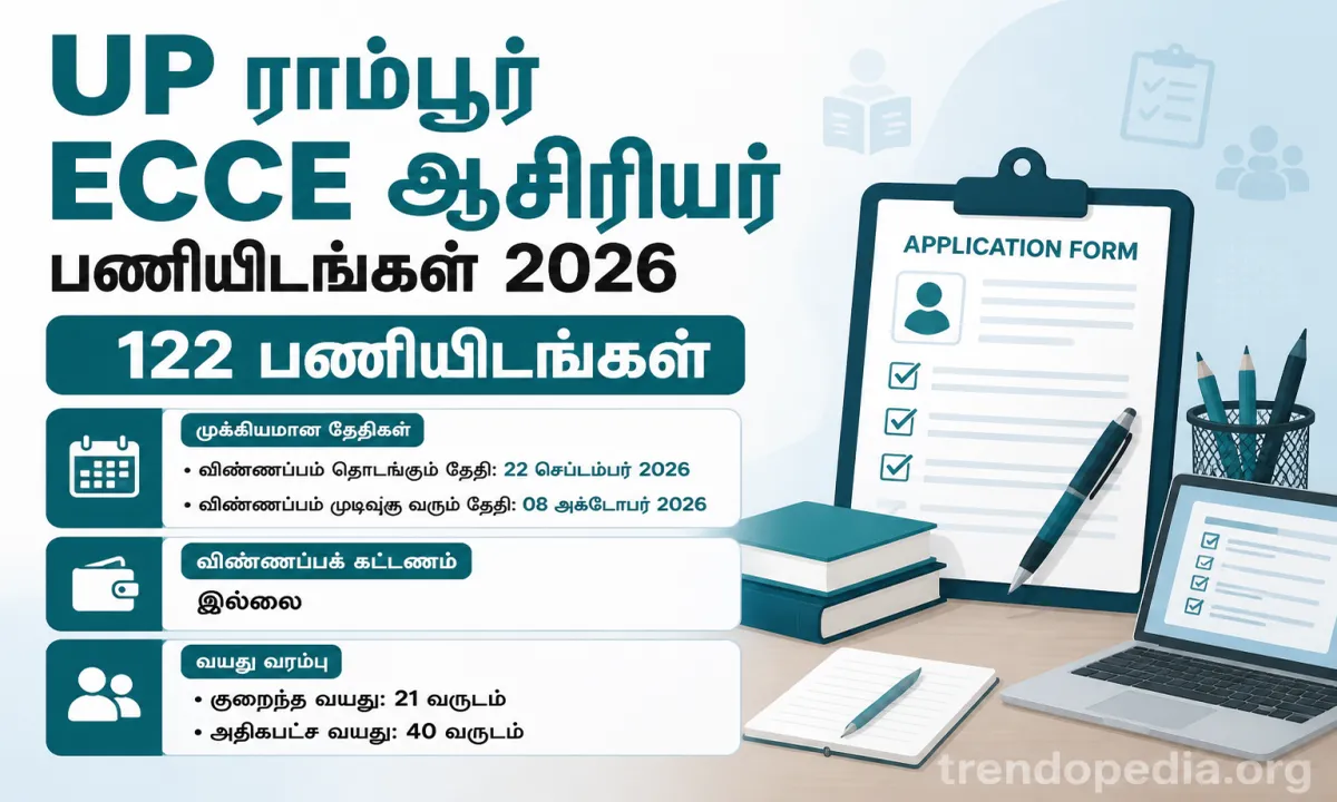 UP Rampur ECCE Teacher Recruitment 2026