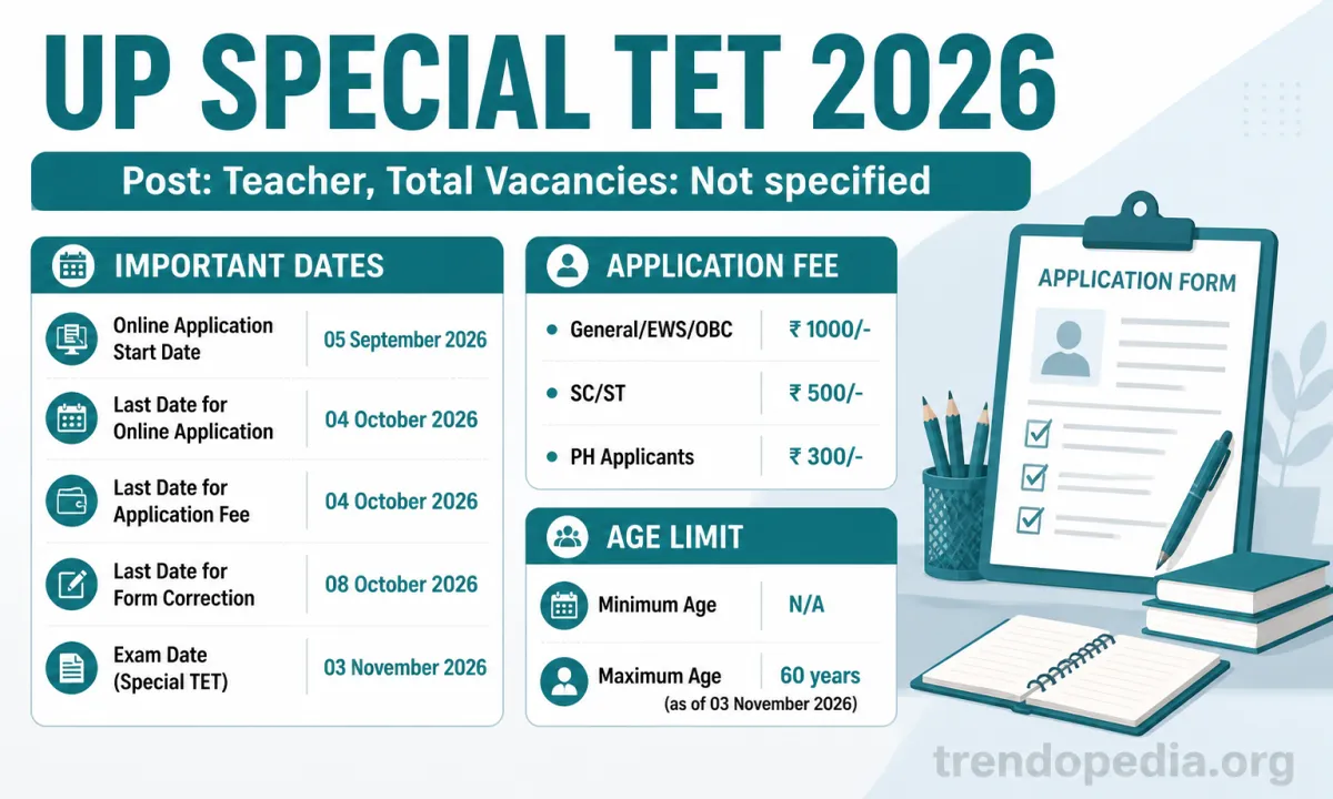 UP Special TET 2026