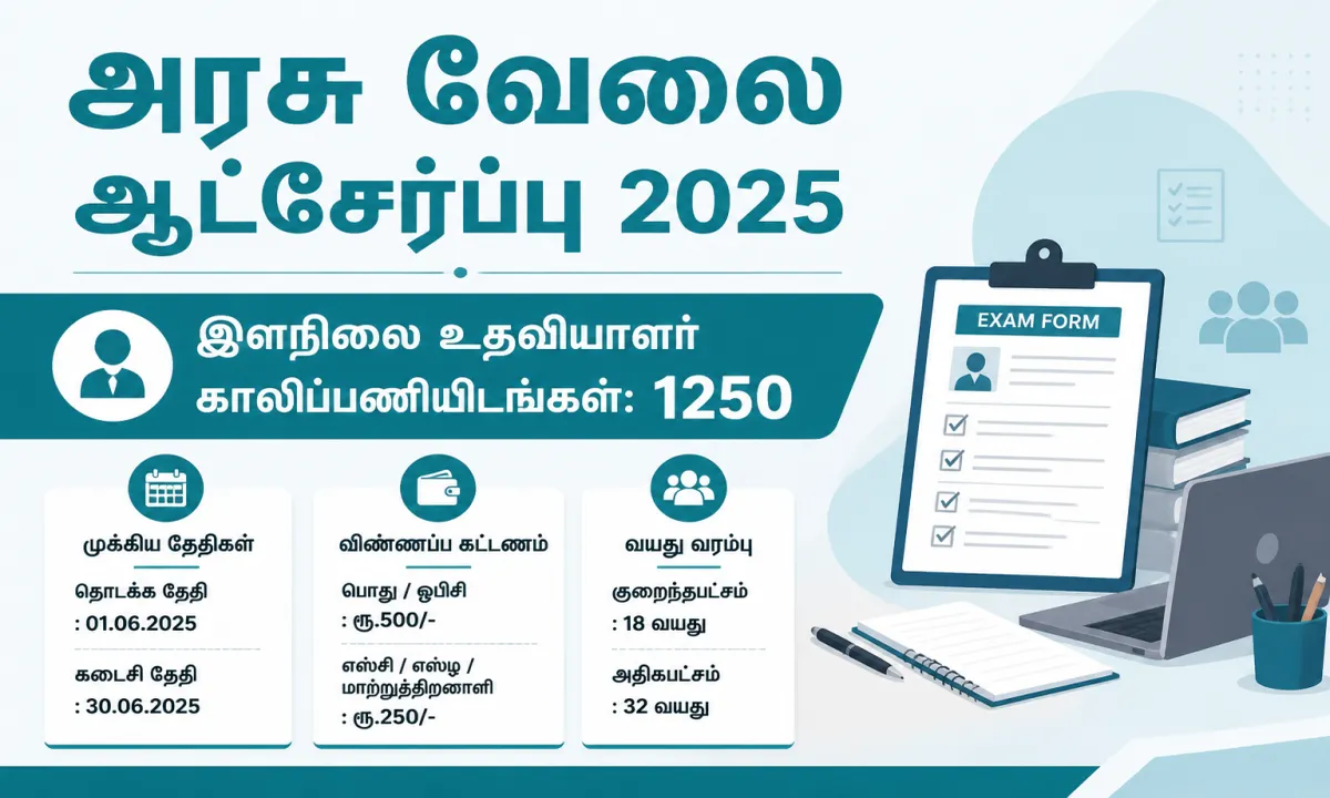 UP TGT Recruitment 2026