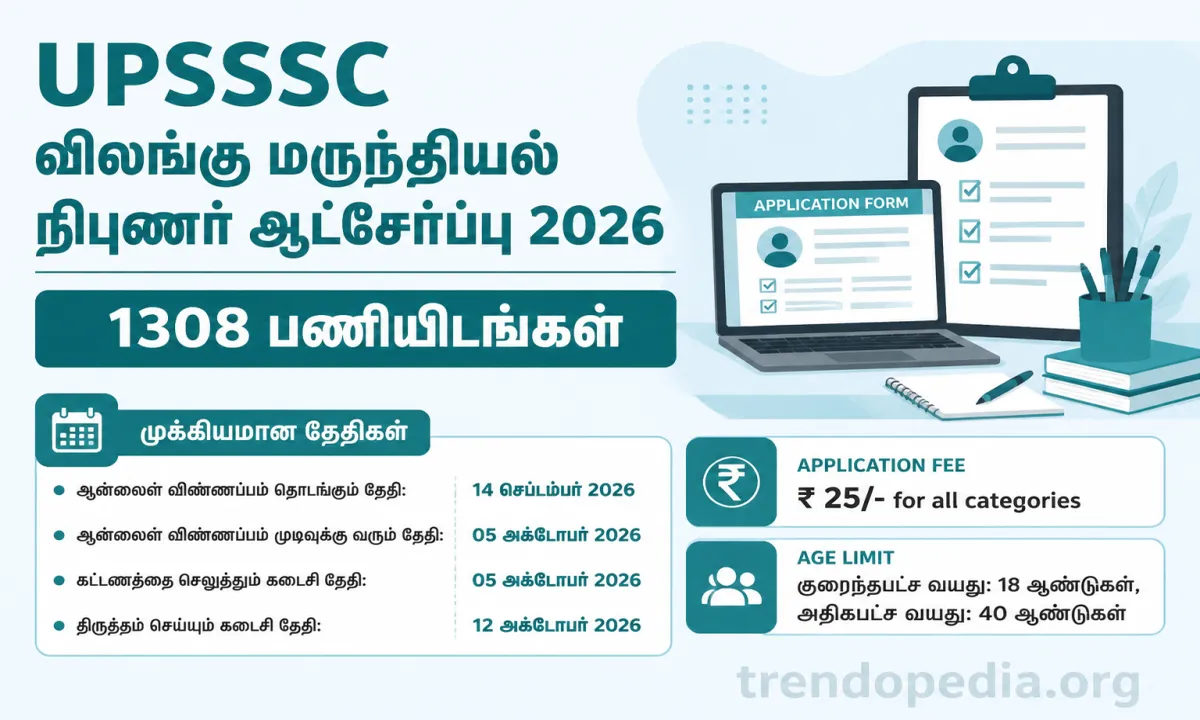 UPSSSC Animal Husbandry Specialist Recruitment 2026