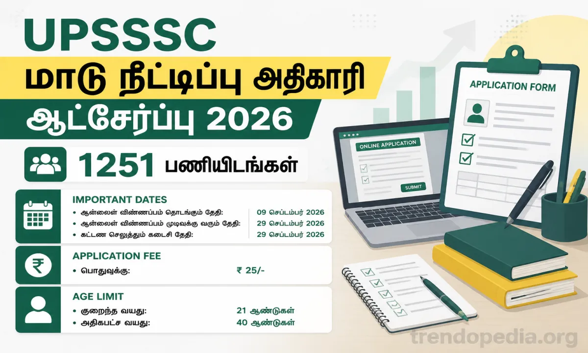 UPSSSC LEO Recruitment 2026